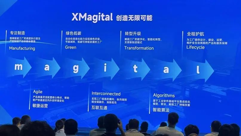 和利时新近发布的XMagital，究竟是个啥？