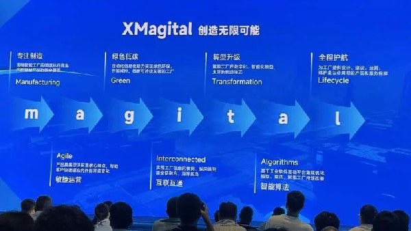 和利时新近发布的XMagital，究竟是个啥？