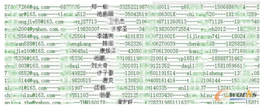 12306网站用户信息泄漏