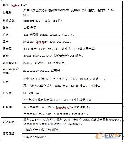 无