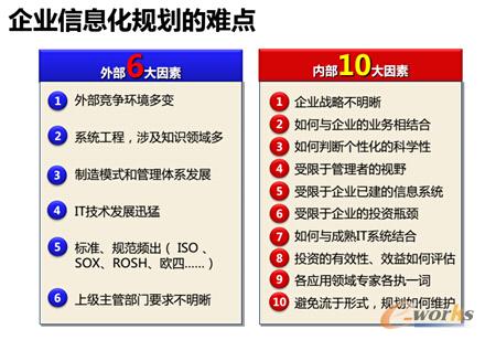 图：培训内容选摘（来源：制学网）