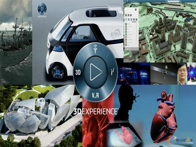 达索系统3D愿景