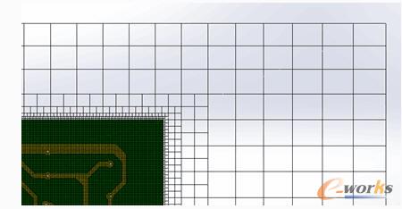 PCB基板底面网格