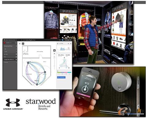 Starwood和Under Armour应用Adobe Marketing Cloud技术