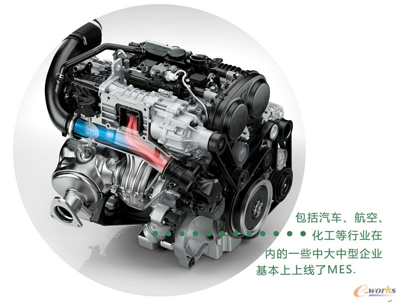 MES 会不会过时？