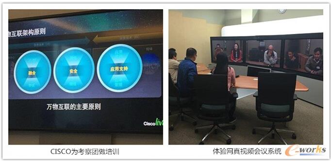 图5 “2015美国精益制造考察之旅”第四站—--CISCO总部
