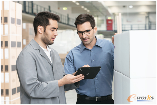 制造业数字化变革