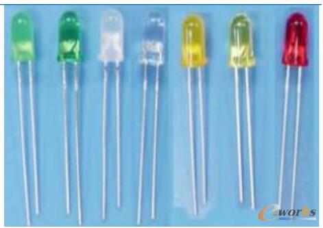 我国新材料行业概况及其发展方向