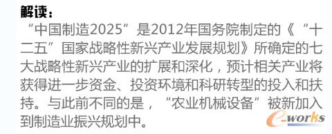 “中国制造2025”重点发展农业机械装备