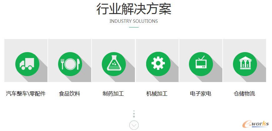 新的“我们”，新的开始，易往信息新版官网重装出击