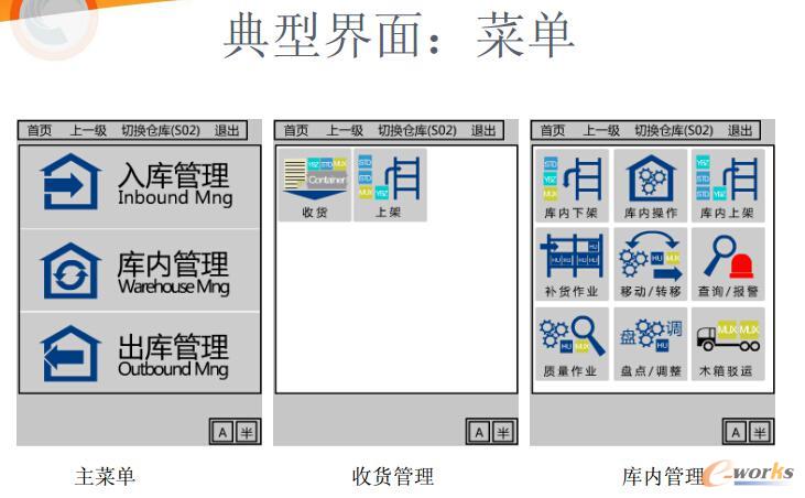 SYNNEX年中献礼，倡导RF开发平台新主张