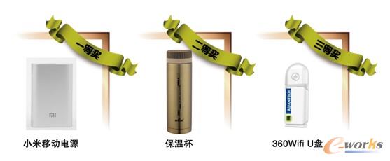 研华全面感知