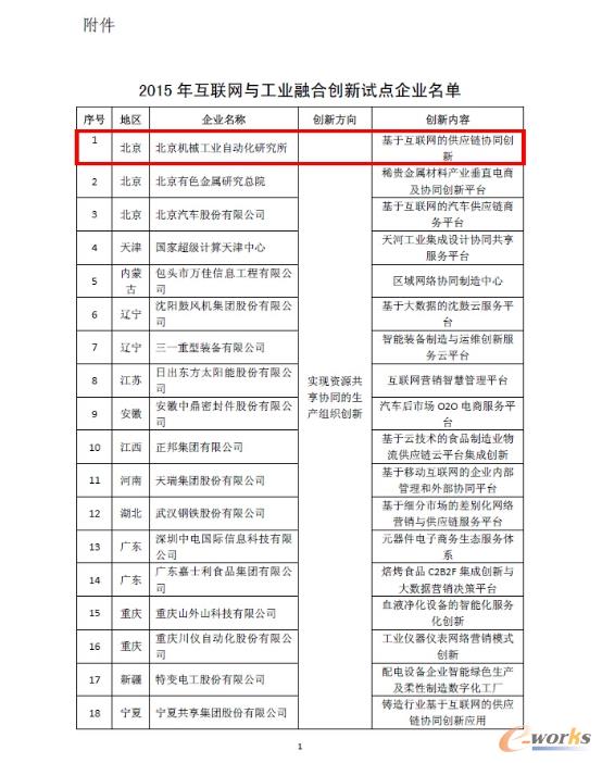 北自所入选工信部“2015年互联网与工业融合创新试点”