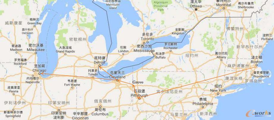 美国秋季考察