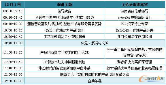 主题大会：智能制造时代的产品创新变革