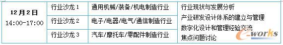  制造企业行业沙龙（共三场）