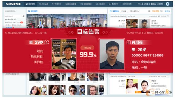  商汤科技SenseFace人脸布控系统