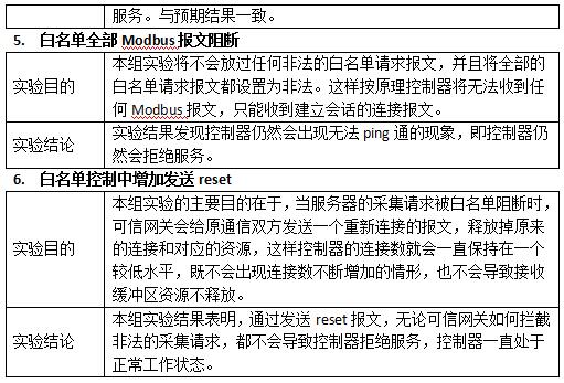 从“拒绝服务”到“安全稳定”