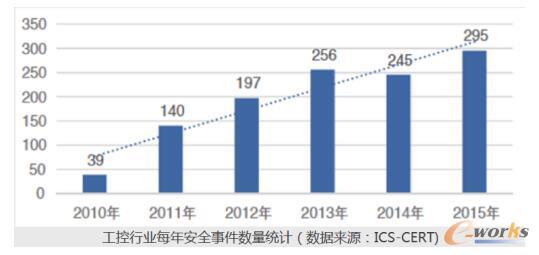 南凌科技与阿里云达成战略合作打造一站式混合云解决方案
