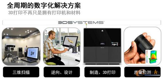 全周期的数字化解决方案