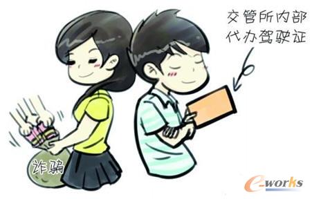 网上交钱就能拿到新驾照？捷径“门路”可能直通网络诈骗陷阱