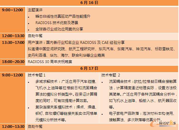 会议日程