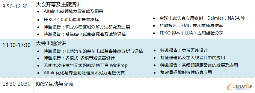 图2 6月2日/第一天日程安排