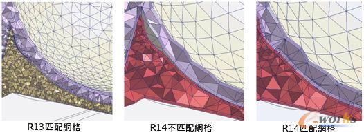 以Moldex3D R13 与 R14版本仿真双射产品之网格比较