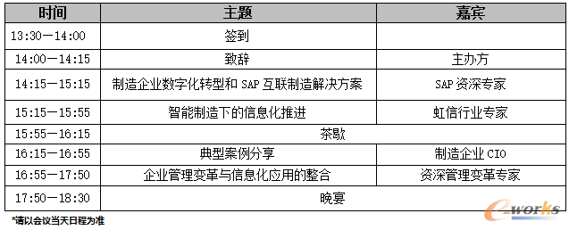 2016年SAP企业数字化转型研讨会
