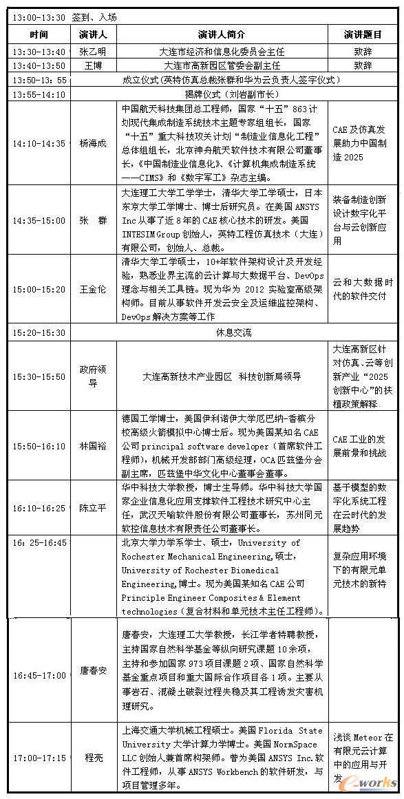 会议安排