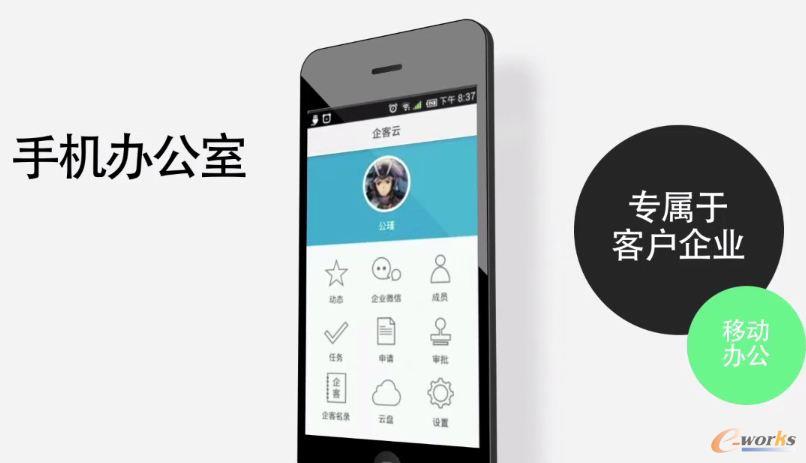 企客云