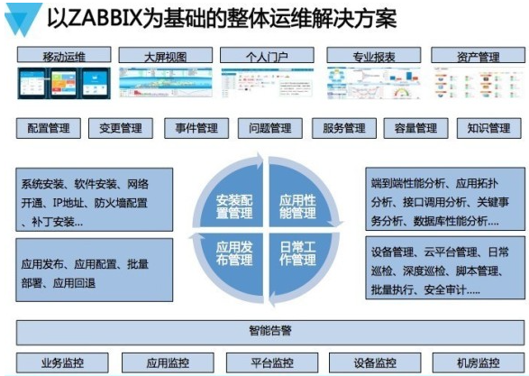 DAMS2016第二届中国数据资产管理峰会圆满