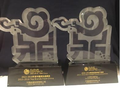 万国数据
