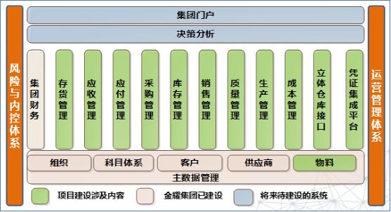 浪潮