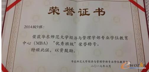 国内首批商业数据分析MBA项目学员顺利毕业