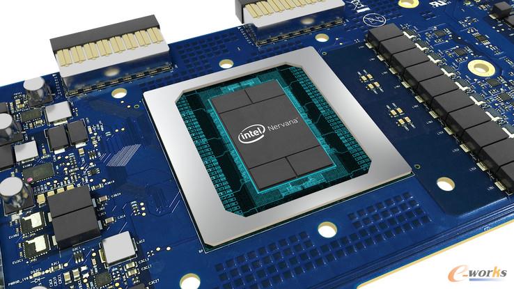 Intel® Nervana?神经网络处理器