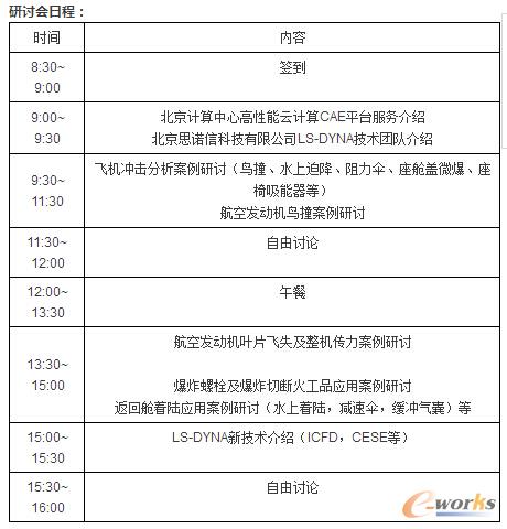 北京思诺信科技有限公司