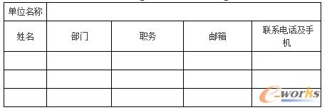 北京思诺信科技有限公司