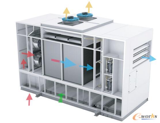 蒙特Oasis?数据中心间接蒸发冷却系统(DCiE)