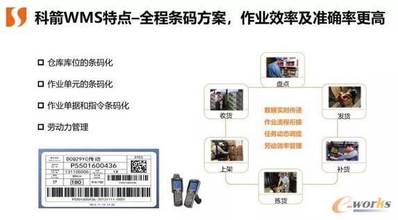  蒂森克虏伯的工业4.0之路
