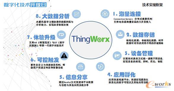 2030年南京gdp预测_南京江宁2030年规划图(2)