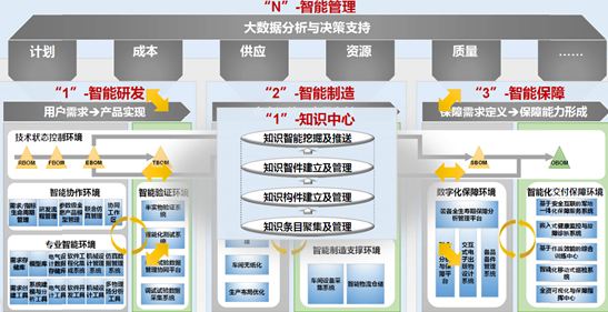 国睿信维