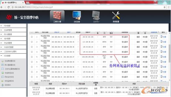 工业防火墙成功阻断外网甚至是境外IP的非法访问