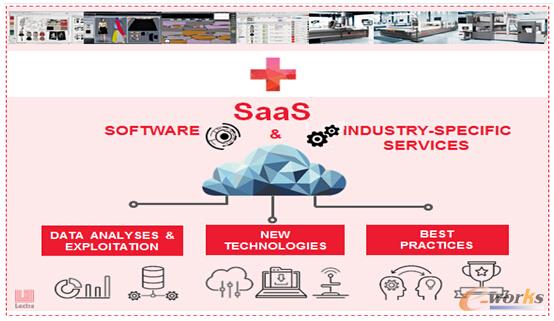 ——访力克首席执行官Daniel Harari先生