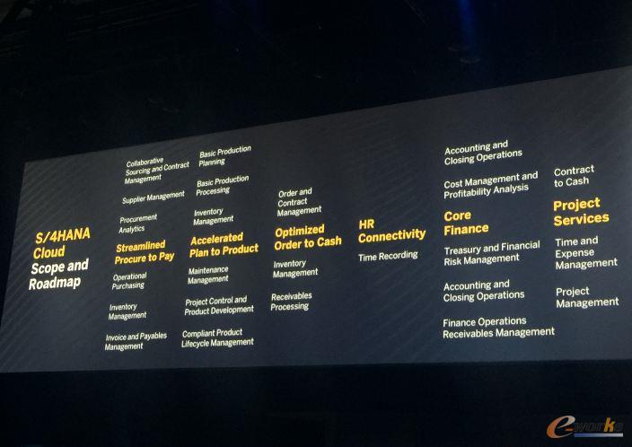 SAP Cloud Platform