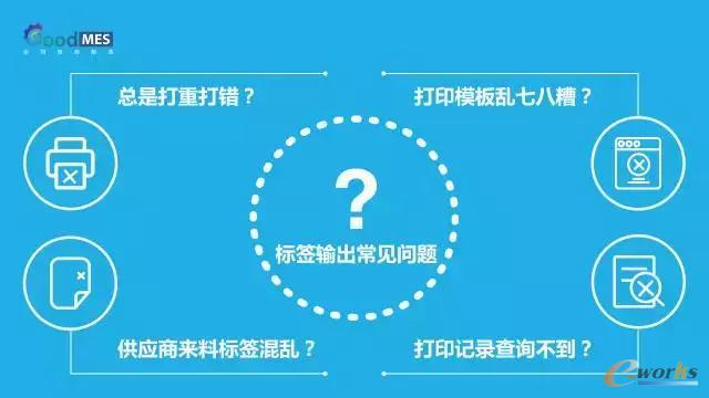 云标签