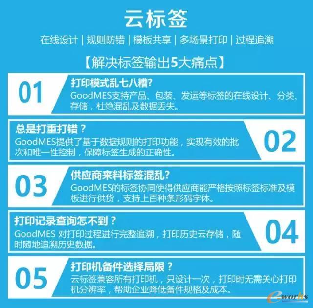 云标签