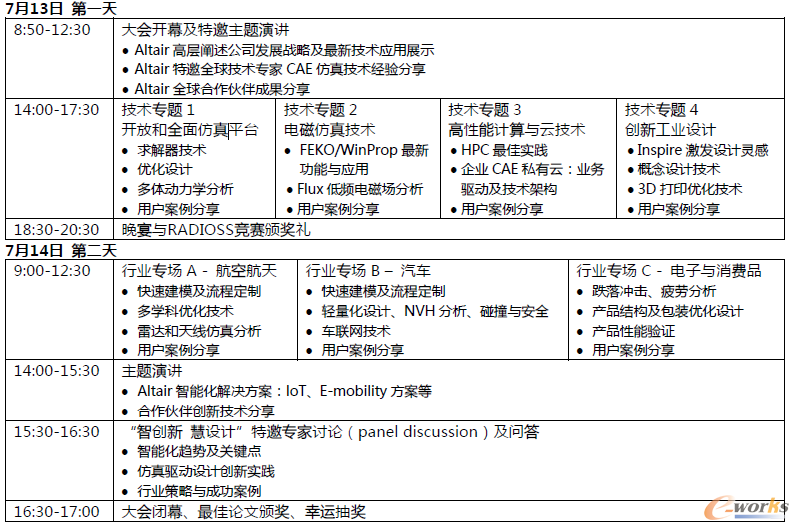 日程安排