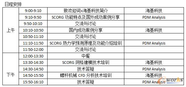 螺杆机械设计及三维流体动力学分析技术沙龙