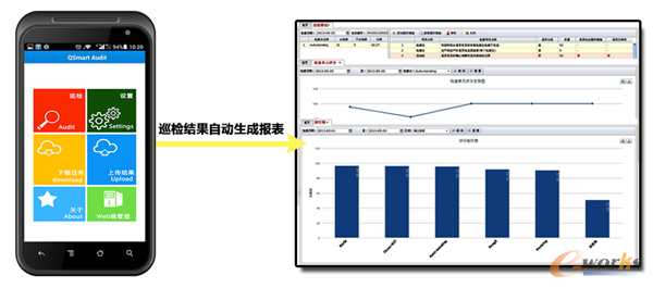 巡检APP